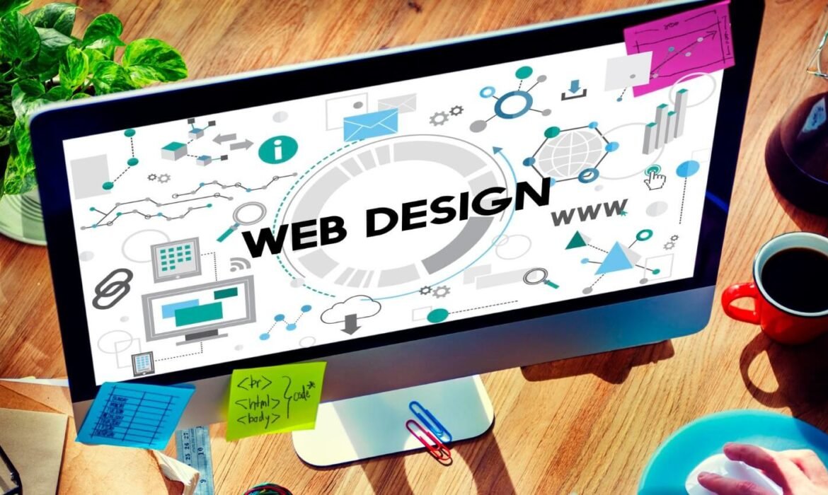 Affordable Website Design Perth